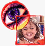 Features of eye donation