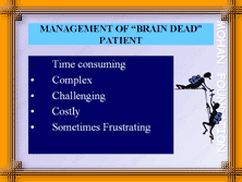 Management of Brain Dead Patient